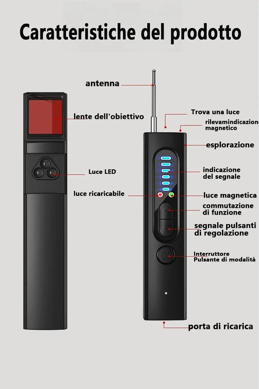 Hidden Camera & Spy Detector Elite Buy Buddy