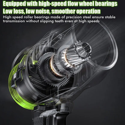 Turbo Jet Blower,Leaf Blower, Violent Turbo Fan, Pure Copper Motor,Car Drying after Wash, Handheld Snow Blower,Cordless Turbo Power Air Duster,Home Improve,Garden Mainte Holiday Gifts
