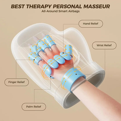 Cordless Heated Hand & Finger Massager Relief