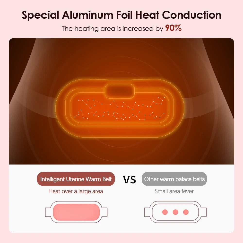 Menstrual Heating Pad for Abdomen Back Pain Relief