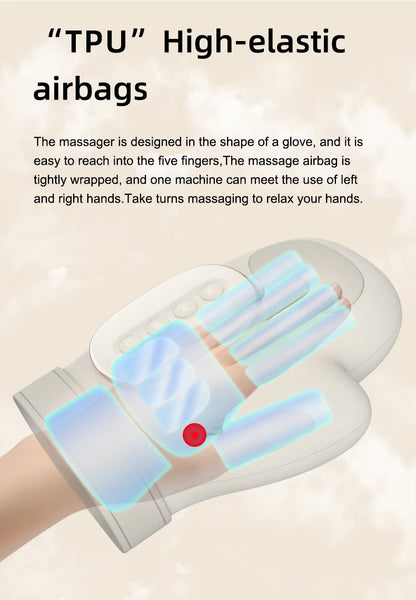 Cordless Heated Hand & Finger Massager Relief