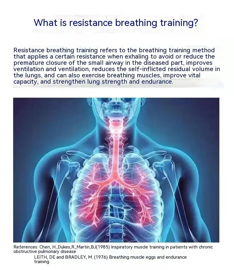 Portable Lung Trainer for Abdominal Breathing Exercises