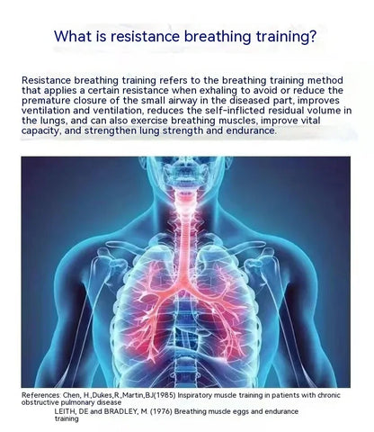 Portable Lung Trainer for Abdominal Breathing Exercises